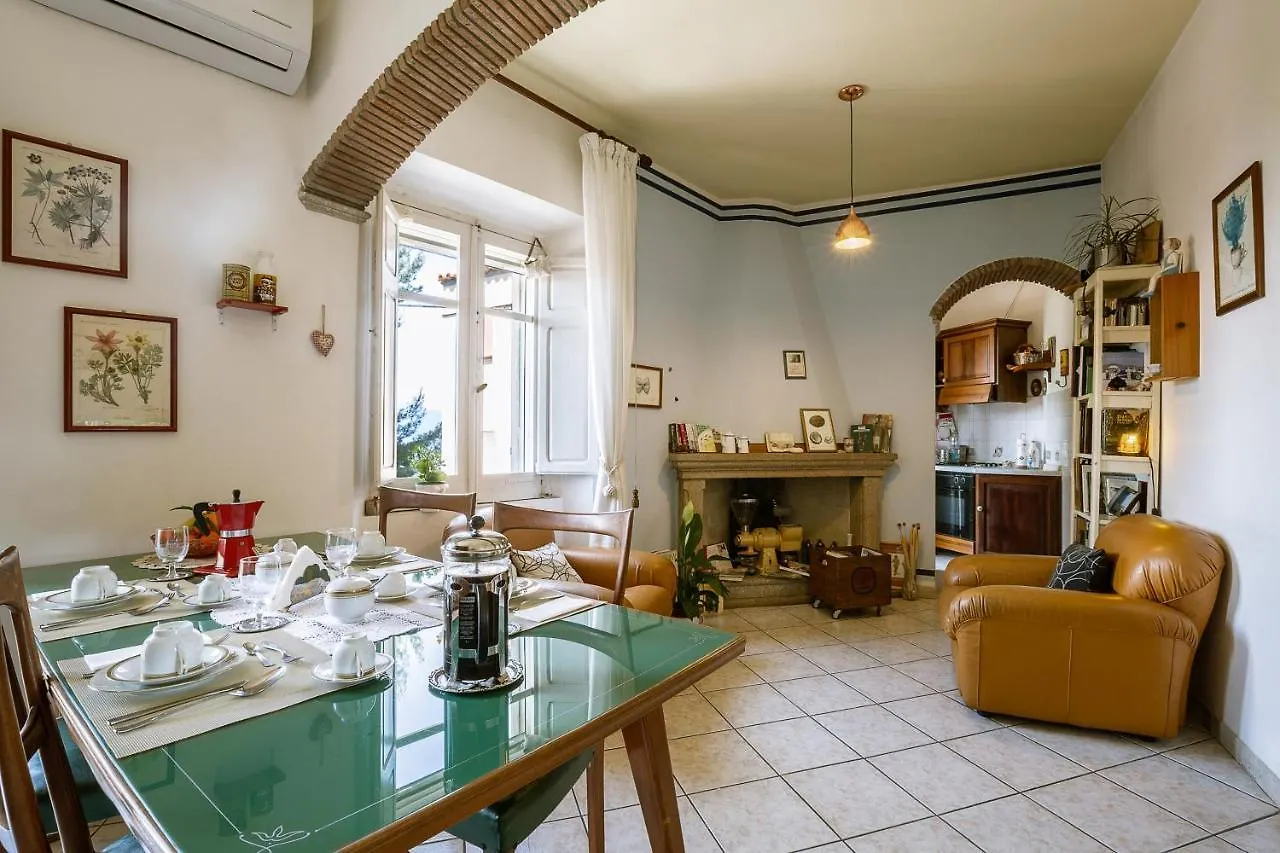 Giaminera B & B Art Studio location
